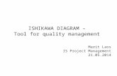 ISHIKAWA DIAGRAM – Tool for quality management Marit Laos IS Project Management 21.05.2014.