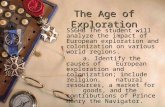 The Age of Exploration SS6H6 The student will analyze the impact of European exploration and colonization on various world regions. a. Identify the causes.