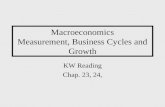 Macroeconomics Measurement, Business Cycles and Growth KW Reading Chap. 23, 24,
