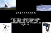 Telescopes Analyzing electromagnetic spectra to search for understanding of celestial objects.