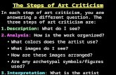 The Steps of Art Criticism In each step of art criticism, you are answering a different question. The three steps of art criticism are: 1.Description: