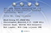 Air and Ozone Sparging of TCE Using a Directionally Drilled Horizontal Well Site 86, Camp Lejeune Mark Strong, P.E. CH2M HILL Christopher Bozzini, P.E.