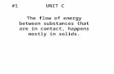 #1UNIT C The flow of energy between substances that are in contact, happens mostly in solids.