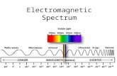 Electromagnetic Spectrum. Waves are everywhere! Wave – Disturbance that moves through space – Takes energy/information and moves it from one location.