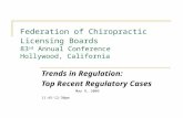 Federation of Chiropractic Licensing Boards 83 rd Annual Conference Hollywood, California Trends in Regulation: Top Recent Regulatory Cases May 9, 2009.