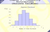 1 ES9 Chapter 5 ~ Probability Distributions (Discrete Variables) Express Checkout Number of Items Purchased.