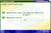 18.3 Behavior of Light What three types of materials affect the ______________ of light? Light and Materials Materials can be _______________, _______________,