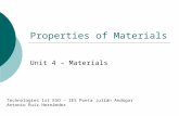 Properties of Materials Unit 4 – Materials Technologies 1st ESO – IES Poeta Julián Andúgar Antonio Ruiz Hernández.