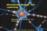 Universal Design for Learning Meeting the needs of ALL learners! Presenters: Michelle Arneson & Melissa Hartman.
