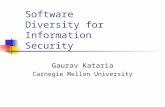Software Diversity for Information Security Gaurav Kataria Carnegie Mellon University.