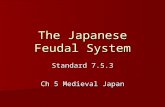 The Japanese Feudal System Standard 7.5.3 Ch 5 Medieval Japan.