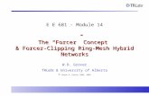 The “Forcer” Concept & Forcer-Clipping Ring-Mesh Hybrid Networks E E 681 - Module 14 W.D. Grover TRLabs & University of Alberta © Wayne D. Grover 2002,