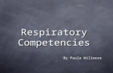 Respiratory Competencies By Paula Willmore. Origins of Competences Led initially by the DoH NICE “All staff should have competence in monitoring, measuring.