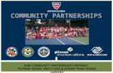 NEW COMMUNITY PARTNERSHIPS PATHWAY: PLAYDAY SERIES, KIDS CLUBS & JUNIOR TEAM TENNIS LEAGUES.
