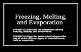 Freezing, Melting, and Evaporation SPI 0507.9.2 Describe the differences among freezing, melting, and evaporation. SPI 0507.9.3 Describe factors that influence.