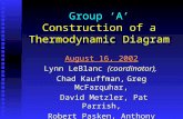 Group ‘A’ Construction of a Thermodynamic Diagram August 16, 2002 Lynn LeBlanc (coordinator), Chad Kauffman, Greg McFarquhar, David Metzler, Pat Parrish,