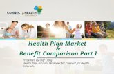 Health Plan Market & Benefit Comparison Part I Presented by Cliff Craig Health Plan Account Manager for Connect for Health Colorado.