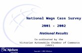1 Copyright © 2002 ACNielsen National Wage Case Survey 2001 - 2002 National Results Co-ordinated by the Victorian Automobile Chamber of Commerce (VACC)