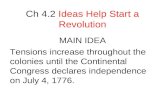 Ch 4.2 Ideas Help Start a Revolution MAIN IDEA Tensions increase throughout the colonies until the Continental Congress declares independence on July 4,