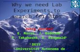 Why we need Lab Experiments to search for Alps Joerg Jaeckel 1 E. Masso, J. Redondo 2 F. Takahashi, A. Ringwald 1 1 DESY 2 Universitat Autonoma de Barcelona.