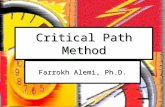 Critical Path Method Farrokh Alemi, Ph.D.. Course on Project Management Purpose of CPM Finish fast Finish fast Quantify progress Quantify progress Communicate.