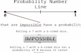 Probability Number Line 0 1 Events that are impossible have a probability of 0. Rolling a 7 with a 6-sided dice. Rolling a 7 with a 6-sided dice has a.