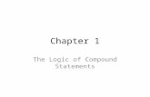 Chapter 1 The Logic of Compound Statements. Section 1.3 Valid & Invalid Arguments.