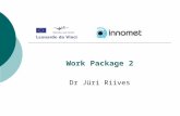 Work Package 2 Dr Jüri Riives. Human resource development process VOCATIONAL EDUCATION INSTITUTION PROCESS COMPANY ORGANISATION OF PROFESSIONAL EXAMINATIONS.