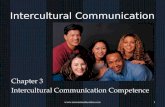 Intercultural Communication Chapter 3 Intercultural Communication Competence .