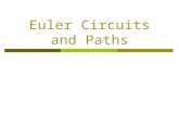 Euler Circuits and Paths. Exploration  Is it possible to draw this figure without lifting your pencil from the paper and without tracing any of the lines.