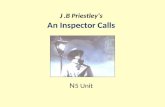An Inspector Calls N 5 Unit J J.B Priestley’s. Lesson 1.