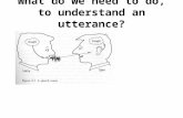 What do we need to do, to understand an utterance? Cartoon-head figures from Jackendoff (1994), Patterns in the Mind.