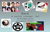 Race A social concept, but biologically unsupportable!