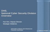 Www.us-cert.gov DHS, National Cyber Security Division Overview Hun Kim, Deputy Director Strategic Initiatives Information Analysis and Infrastructure Protection.