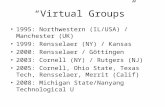 “Virtual Groups” 1995: Northwestern (IL/USA) / Manchester (UK) 1999: Rensselaer (NY) / Kansas 2000: Rensselaer / Göttingen 2003: Cornell (NY) / Rutgers.