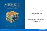 Chapter 23 Monetary Policy Theory. © 2013 Pearson Education, Inc. All rights reserved.23-2 Response of Monetary Policy to Shocks Monetary policy should.