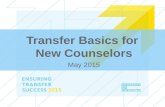 Transfer Basics for New Counselors May 2015. ENSURING TRANSFER SUCCESS 2015 Session Overview ●Transfer admission overview ●Transfer programs ●Tools ●Basic.
