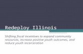 Redeploy Illinois Shifting fiscal incentives to expand community resources, increase positive youth outcomes, and reduce youth incarceration.