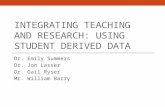 INTEGRATING TEACHING AND RESEARCH: USING STUDENT DERIVED DATA Dr. Emily Summers Dr. Jon Lasser Dr. Gail Ryser Mr. William Barry.