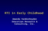 RTI in Early Childhood Amanda VanDerHeyden Education Research & Consulting, Inc.