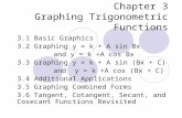 Chapter 3 Graphing Trigonometric Functions 3.1 Basic Graphics 3.2 Graphing y = k + A sin Bx and y = k +A cos Bx 3.3 Graphing y = k + A sin (Bx + C) and.