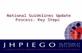 National Guidelines Update Process: Key Steps. 2 Objectives Identify guideline components Share best practices in the guidelines development and dissemination.