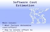 Software Cost Estimation Main issues:  What factors determine cost/effort?  How to relate effort to development time?