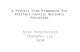 A Process View Framework for Artifact-Centric Business Processes Sira Yongchareon Chengfei Liu 2010 1.