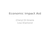 Economic Impact Aid Cheryl Di Grazia Lisa Diamond.