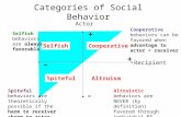 Categories of Social Behavior Actor Recipient + + - - Selfish Altruism Cooperative Spiteful Altruistic behaviors are NEVER (by definition) favored through.