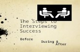 The Steps to Interviewing Success Before During & After.