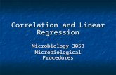 Correlation and Linear Regression Microbiology 3053 Microbiological Procedures.