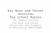 Ear Nose and Throat Overview for school Nurses Dr. Robert Pollard Ear Nose and Throat Physicians and Surgeons of Charleston 3043579049.