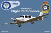 Sep 2012 Lesson 2.4 Theory of Flight Flight Performance.